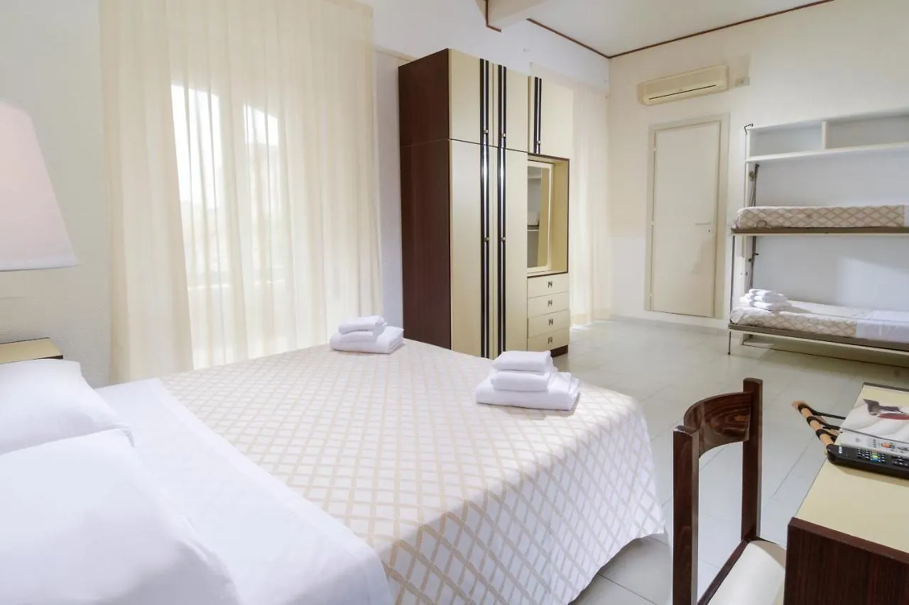 Hotel Continental Cattolica