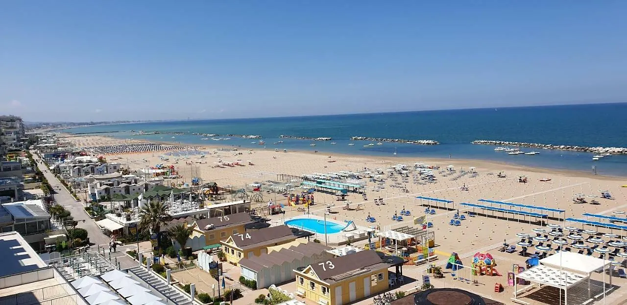 Hotel Continental Cattolica Włochy